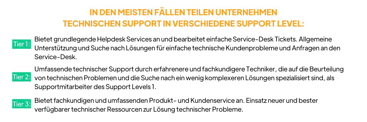 In den meisten Fällen teilen Unternehmen technischen Support in verschiedene Support Level: