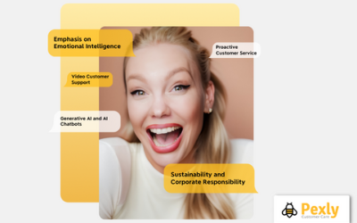 The 13 Most Important Customer Service Trends 2024